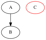 graphviz_extension_1_1