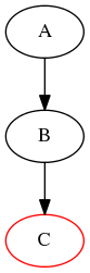 graphviz_extension_1_2